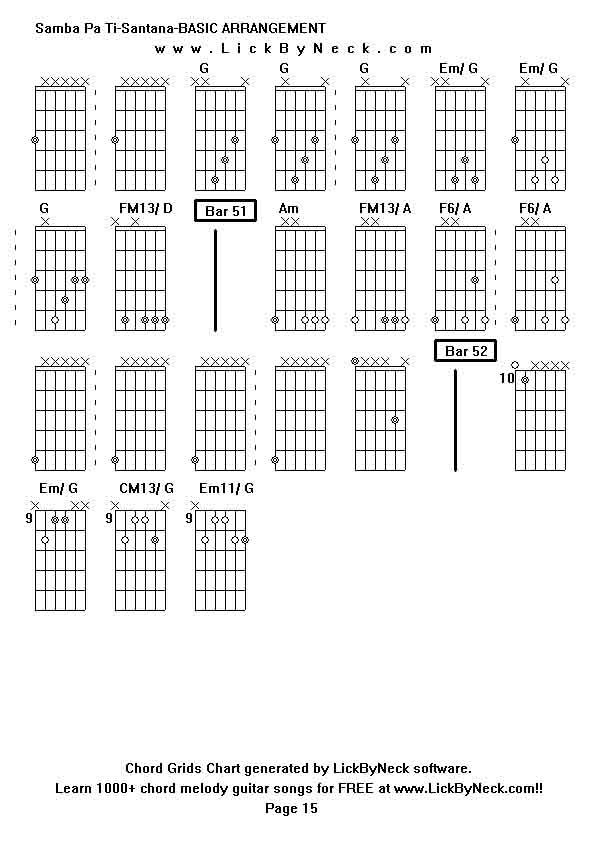 Chord Grids Chart of chord melody fingerstyle guitar song-Samba Pa Ti-Santana-BASIC ARRANGEMENT,generated by LickByNeck software.